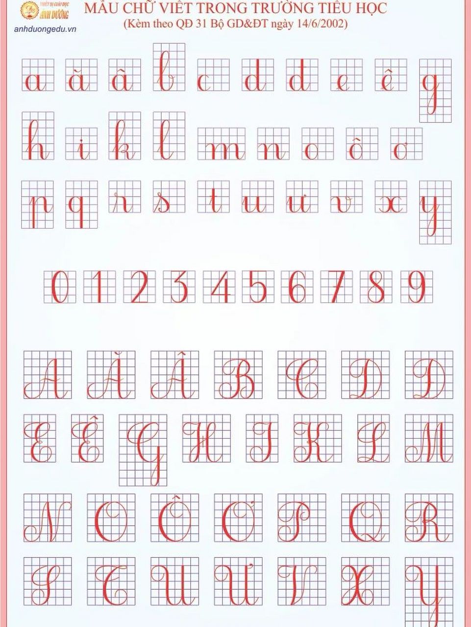 越南语手写体 越南语字母,亦称国语字(越南语:ch63 qu63c ng63)