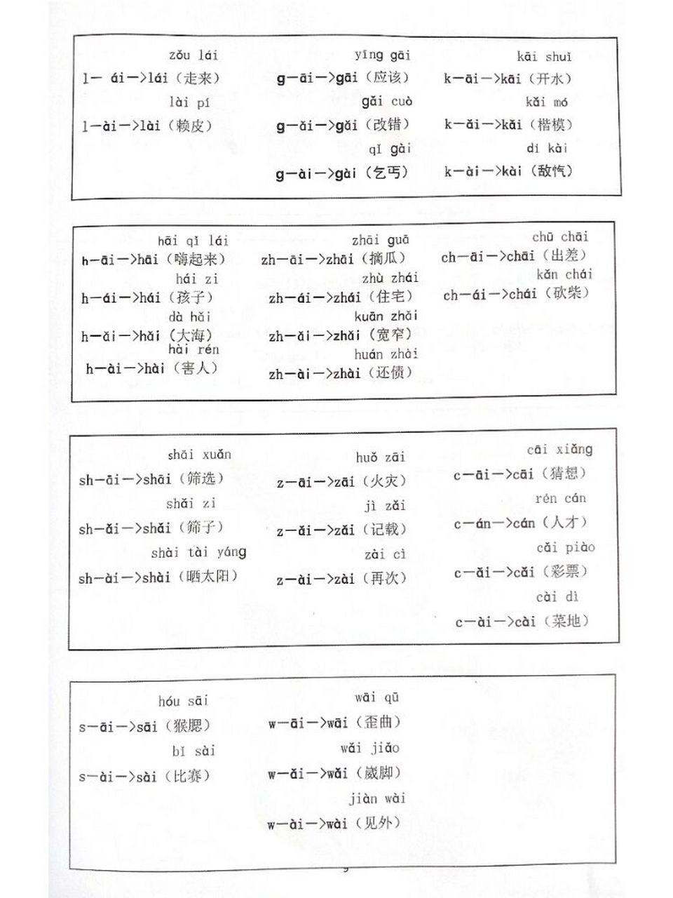 拼读笔记 音节拼读练习(声母与复韵母ai)   声母与复韵母ai组成的两