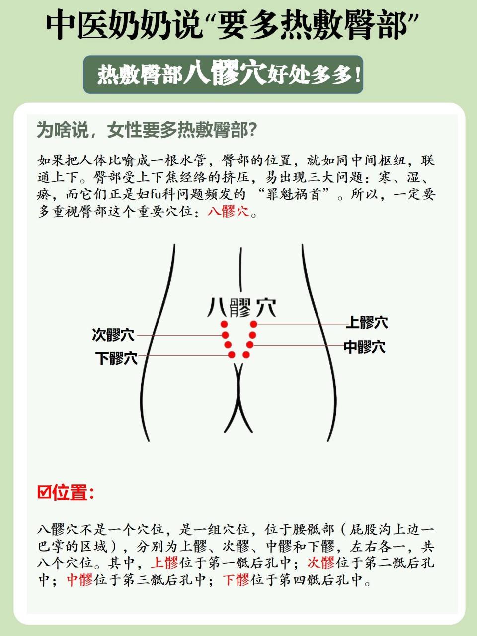 腰骶部的准确位置图图片