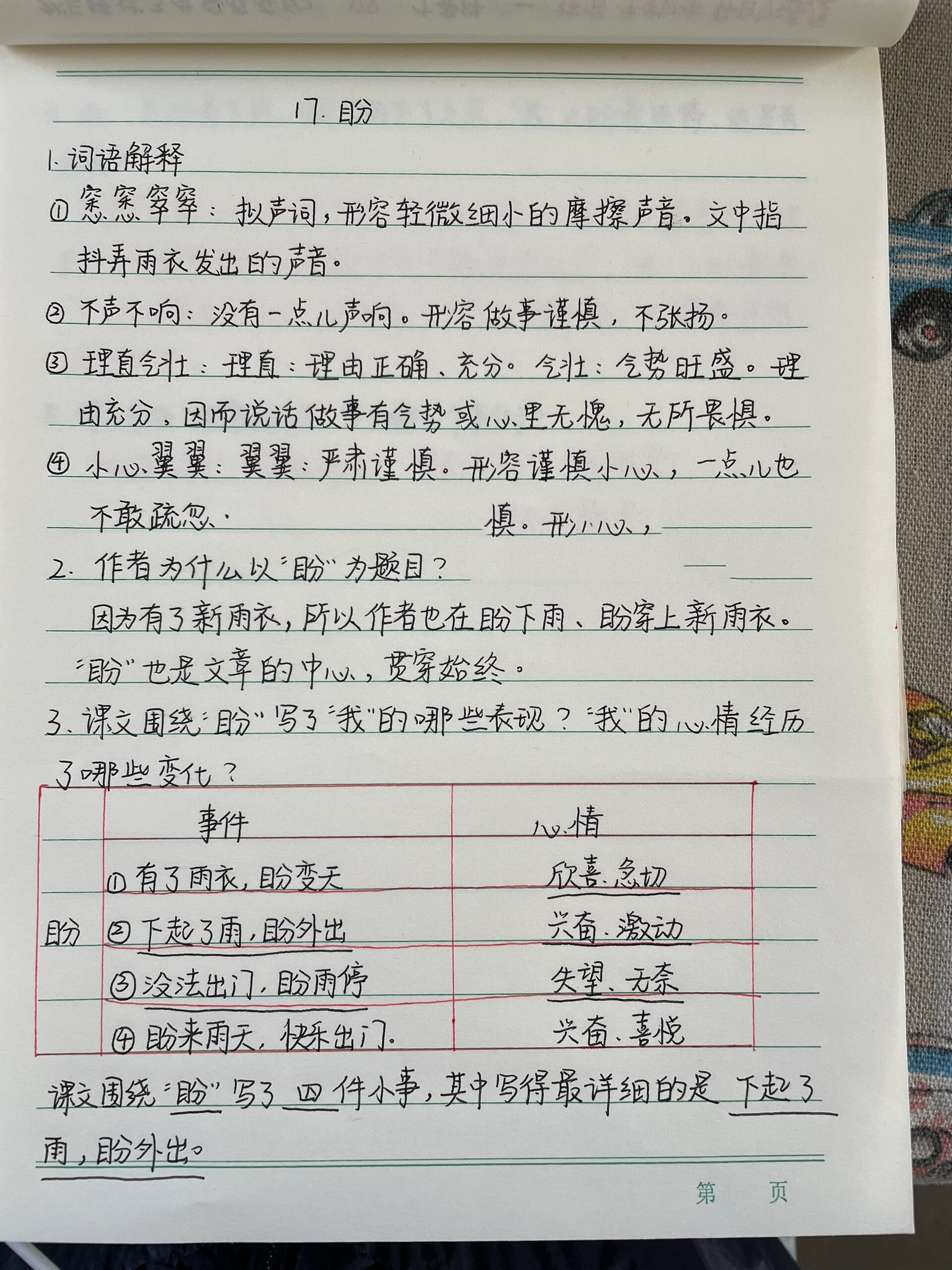 盼字的演变过程图片图片