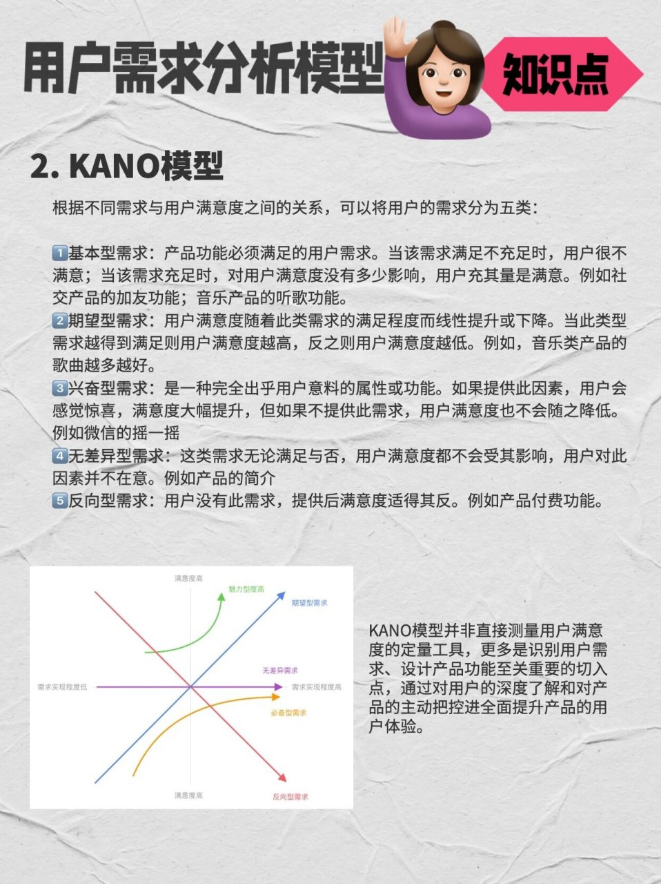 用户分层模型图片