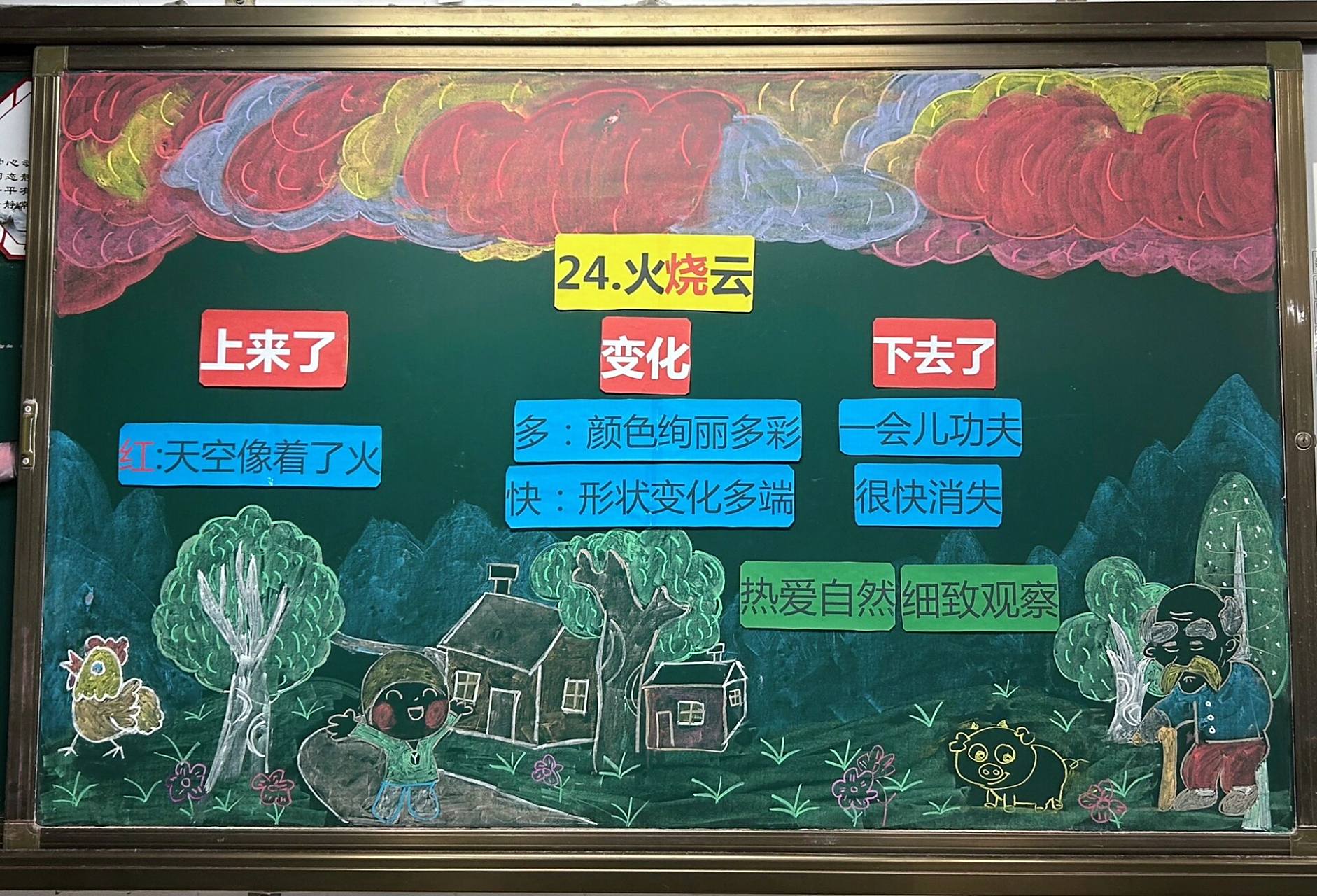 《火烧云》板书 三下语文第24课《火烧云》板书设计分享