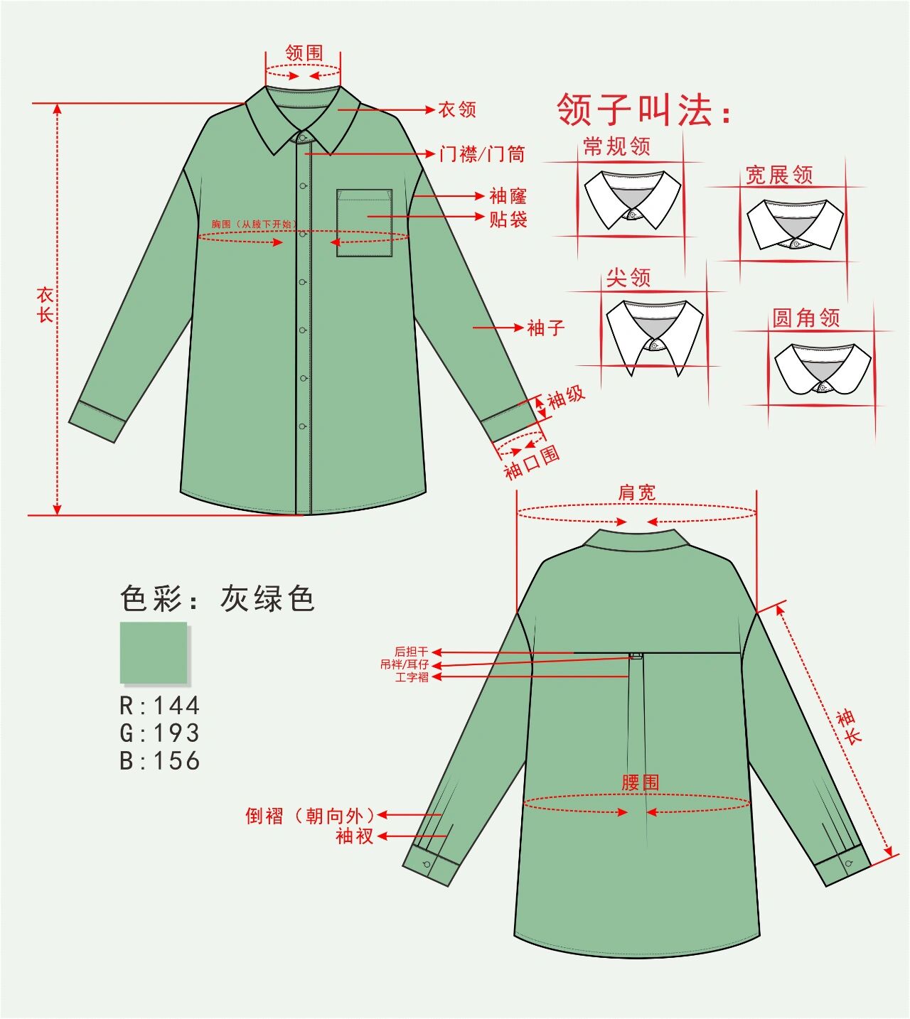 十二单衣图解图片