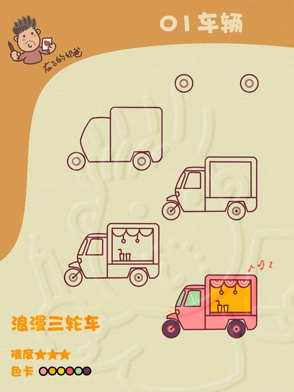 三轮车 简笔画 #手帐# #简笔画教程# #画画的日常