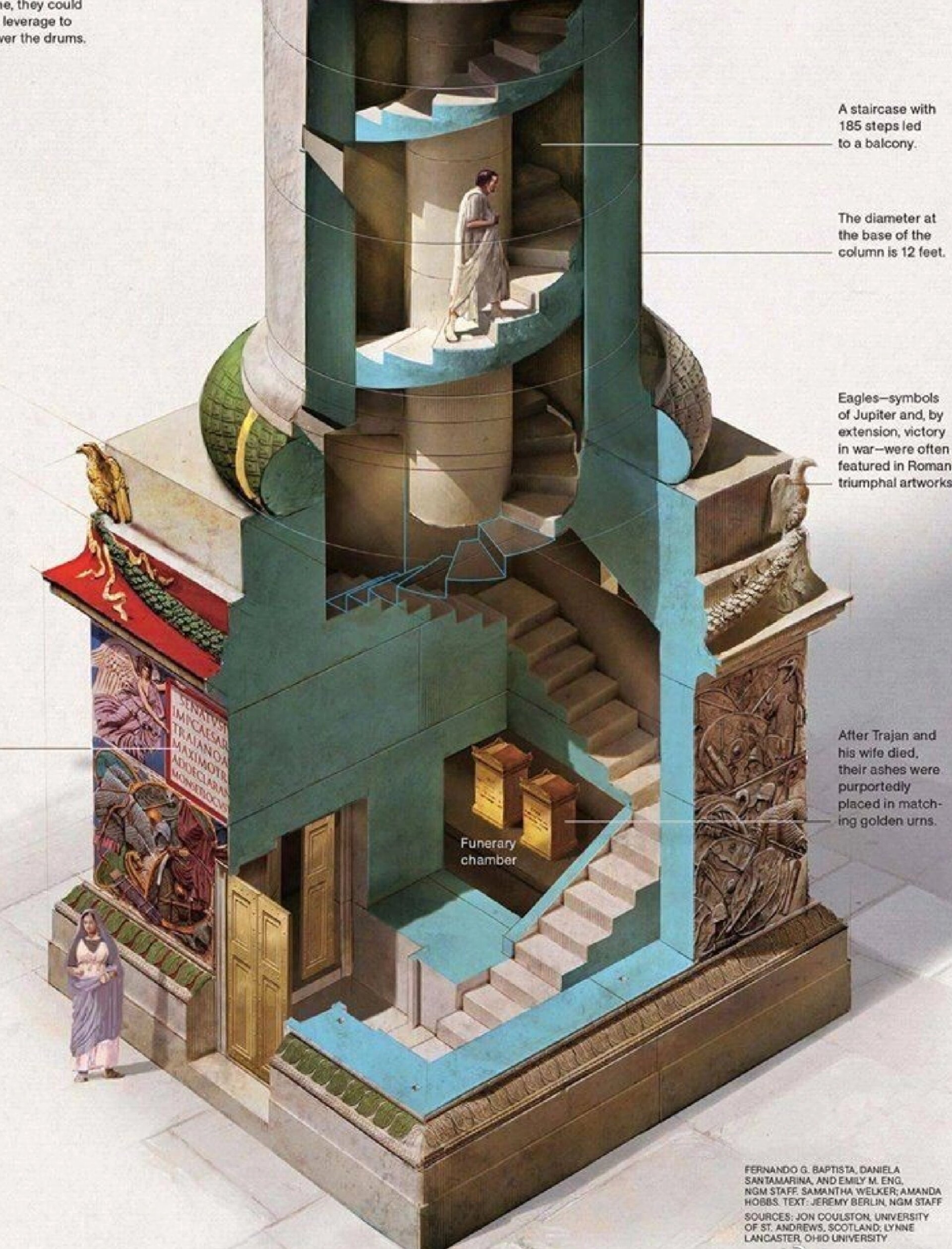 古罗马建筑 | 图拉真柱 图拉真纪功柱完工于公元113年,已屹立1900多年