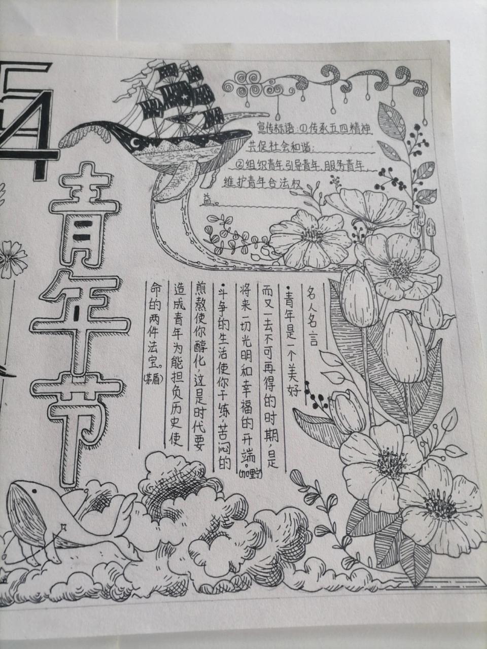 五四青年节手绘 简单图片