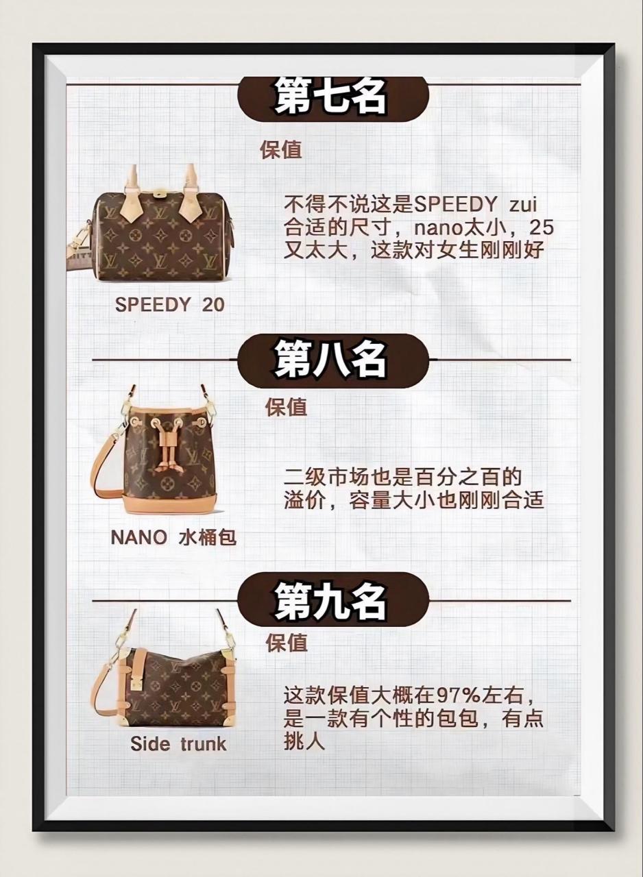 202497lv包包必入的经典保值款.