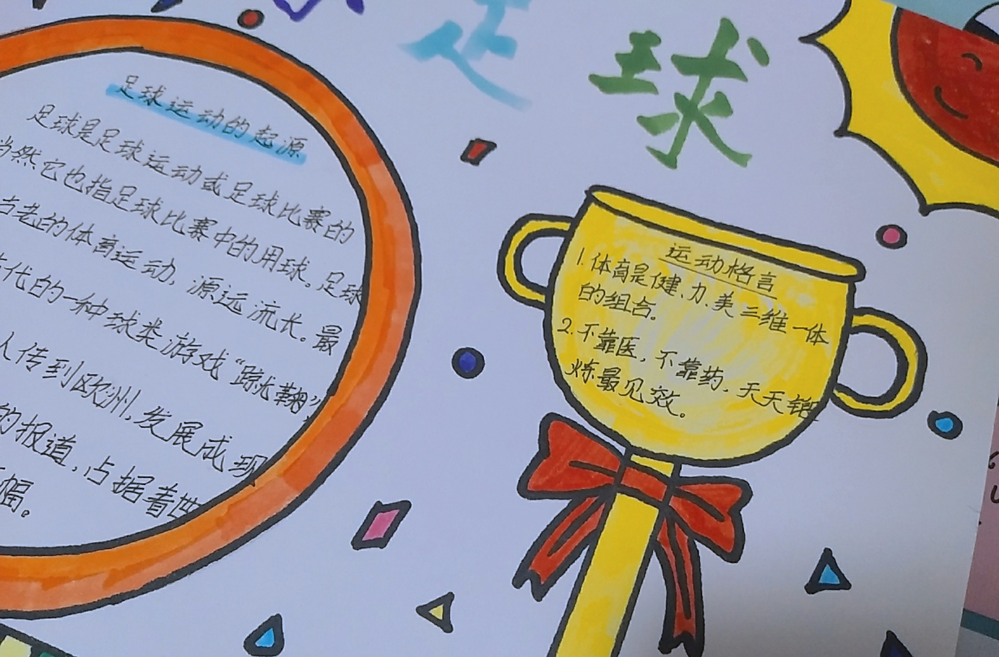 足球手抄报 喜欢的话就点个赞收藏,不喜勿喷,字丑勿喷781578