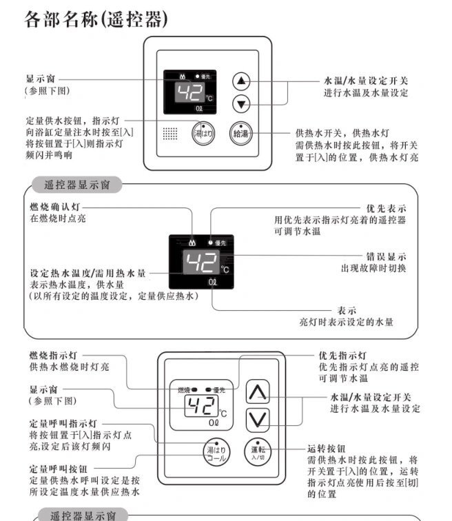 林内热水器功能键图解图片