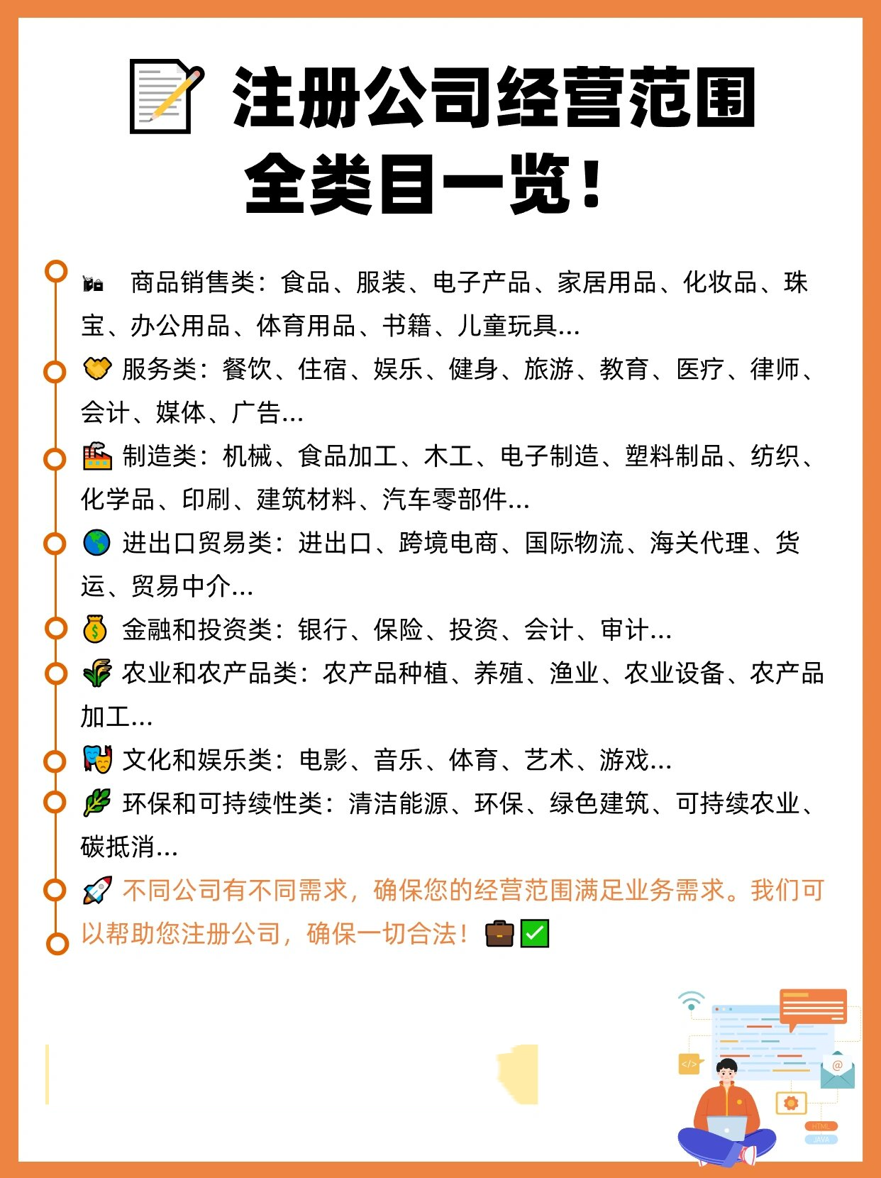 网上注册公司经营范围