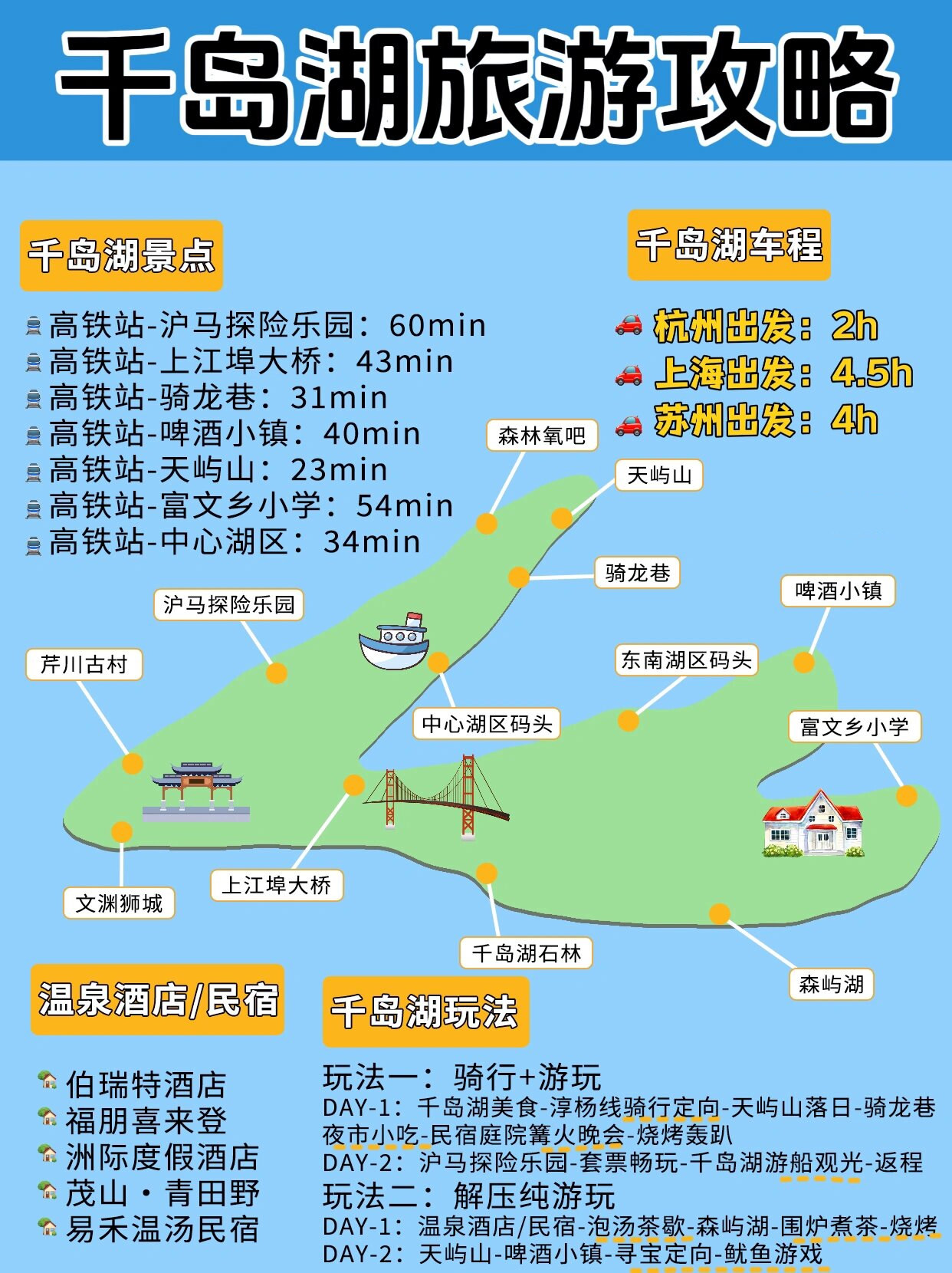 千岛湖旅游攻略📒保姆级干货❗️2日游不迷路
