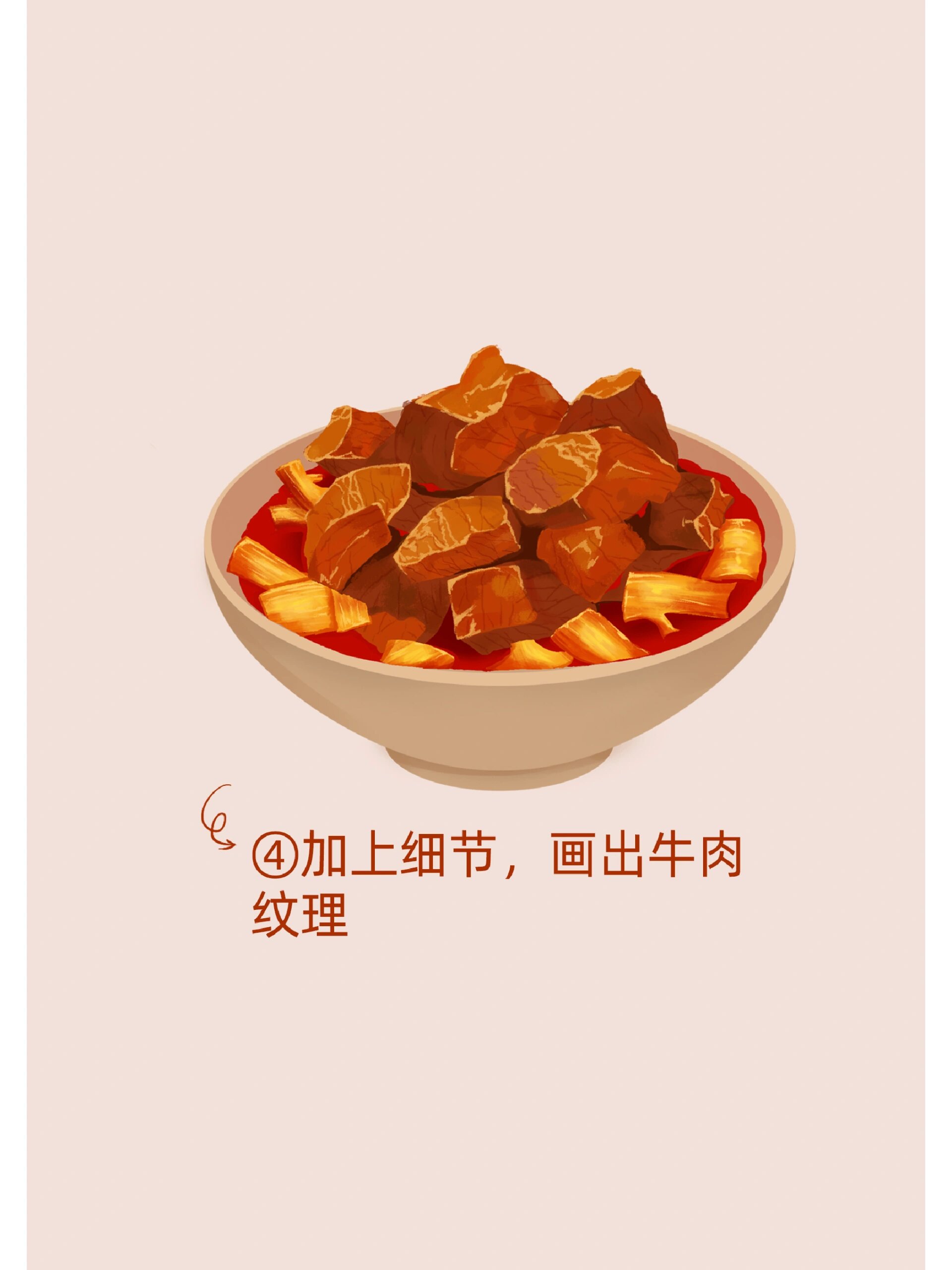 牛肉的画法图片