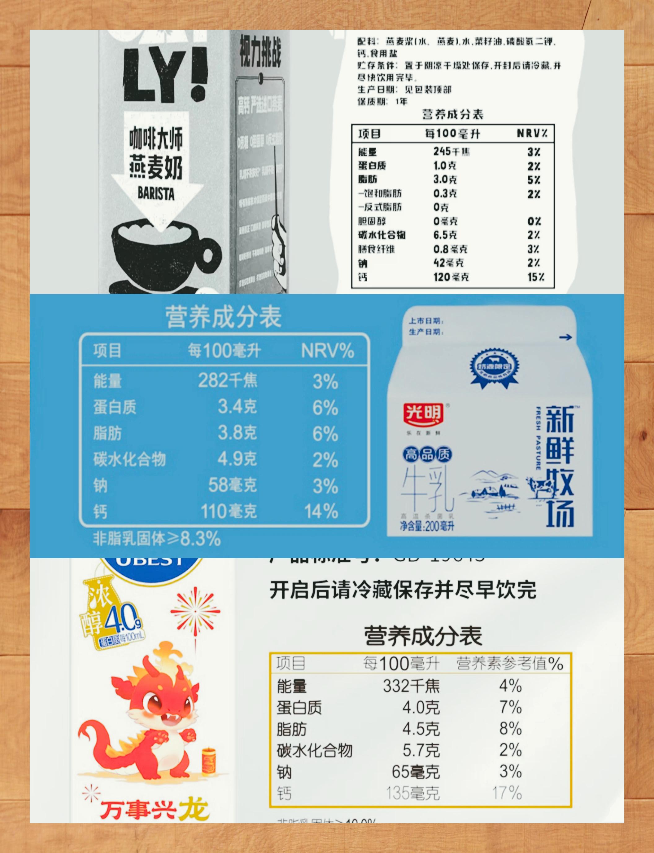 燕麦奶oatly vs牛奶: 营养成分对比 9078 燕麦奶的秘密大揭秘!