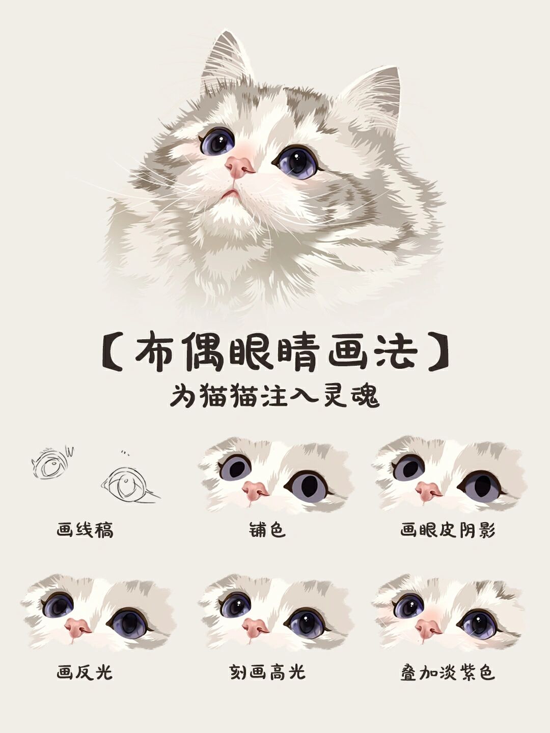 教程分享 布偶猫眼睛画法