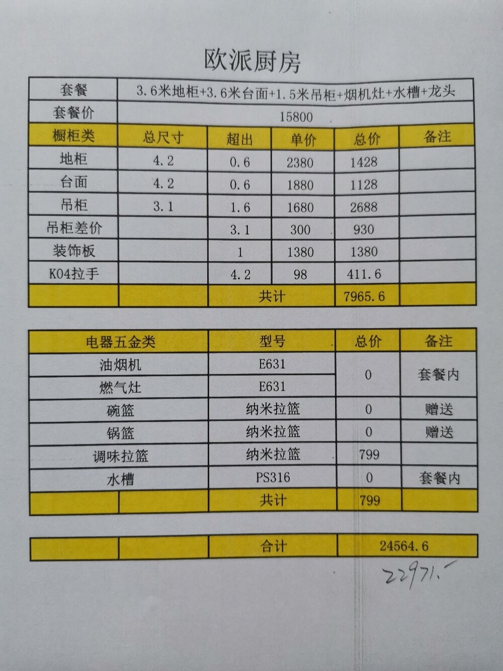 橱柜价格表