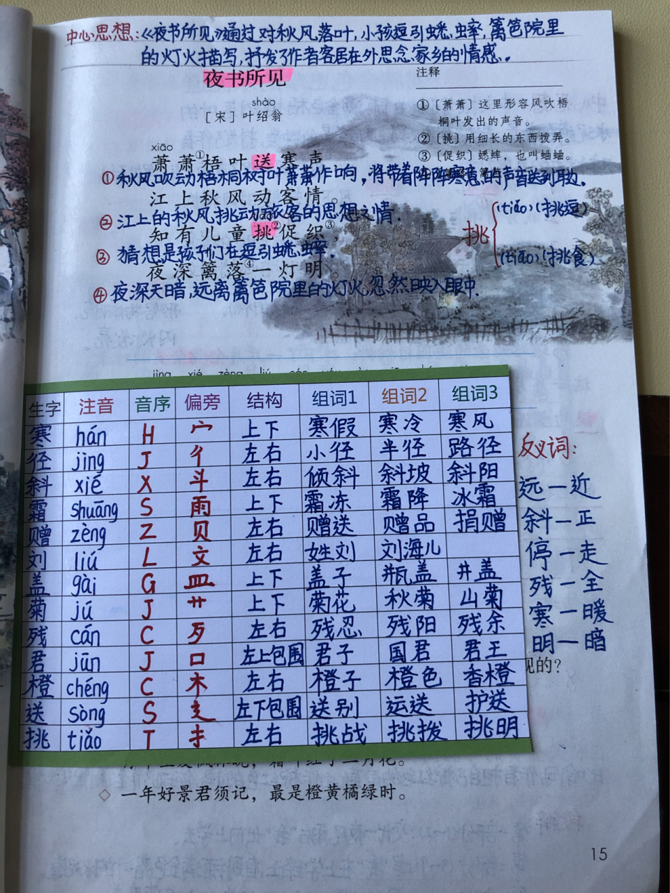 三年级语文上册第四课《古诗三首》课堂笔记