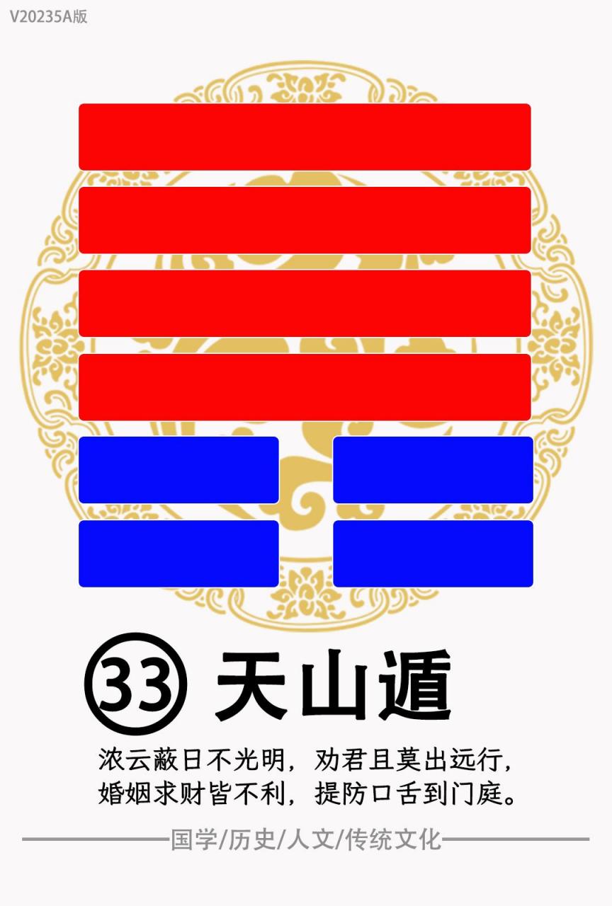 【国学】没有水印的高清版64卦挂图(33-40卦).
