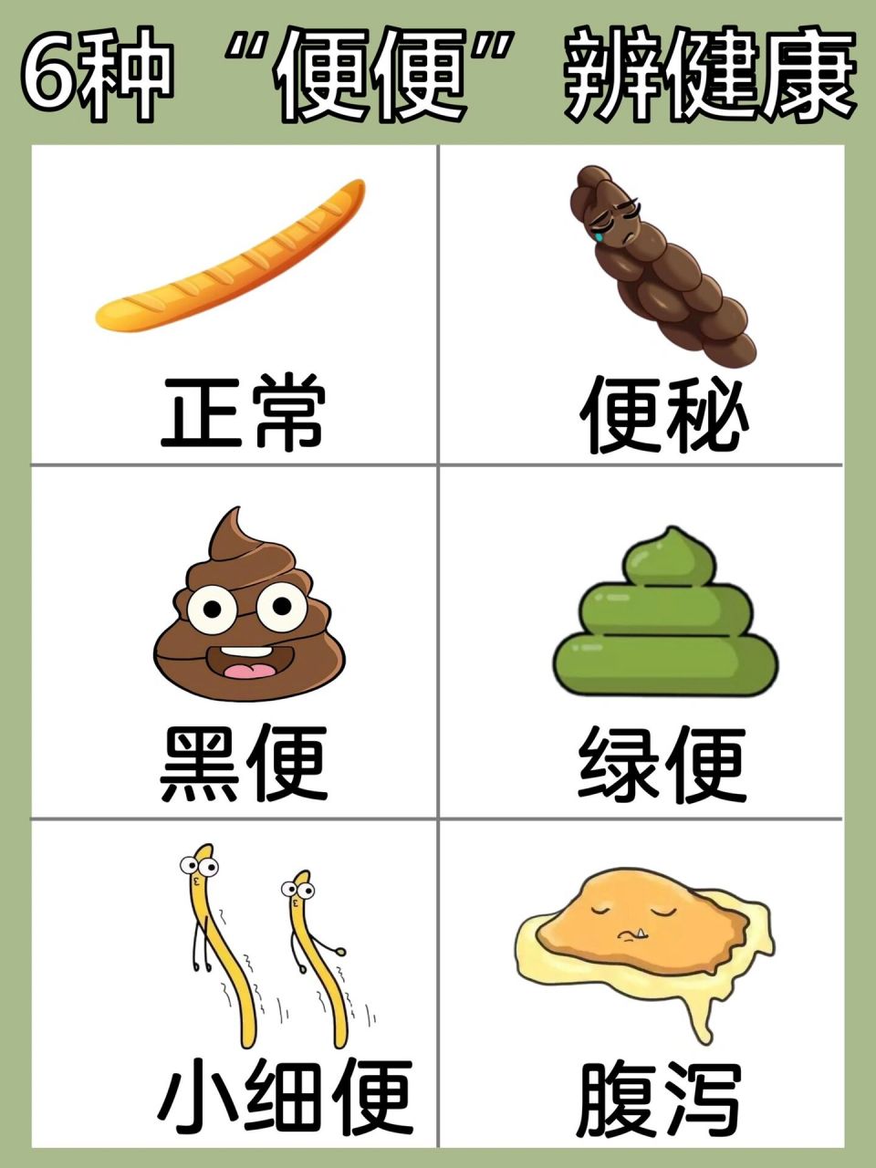 6种"便便"辨健康|教你如何区别便便