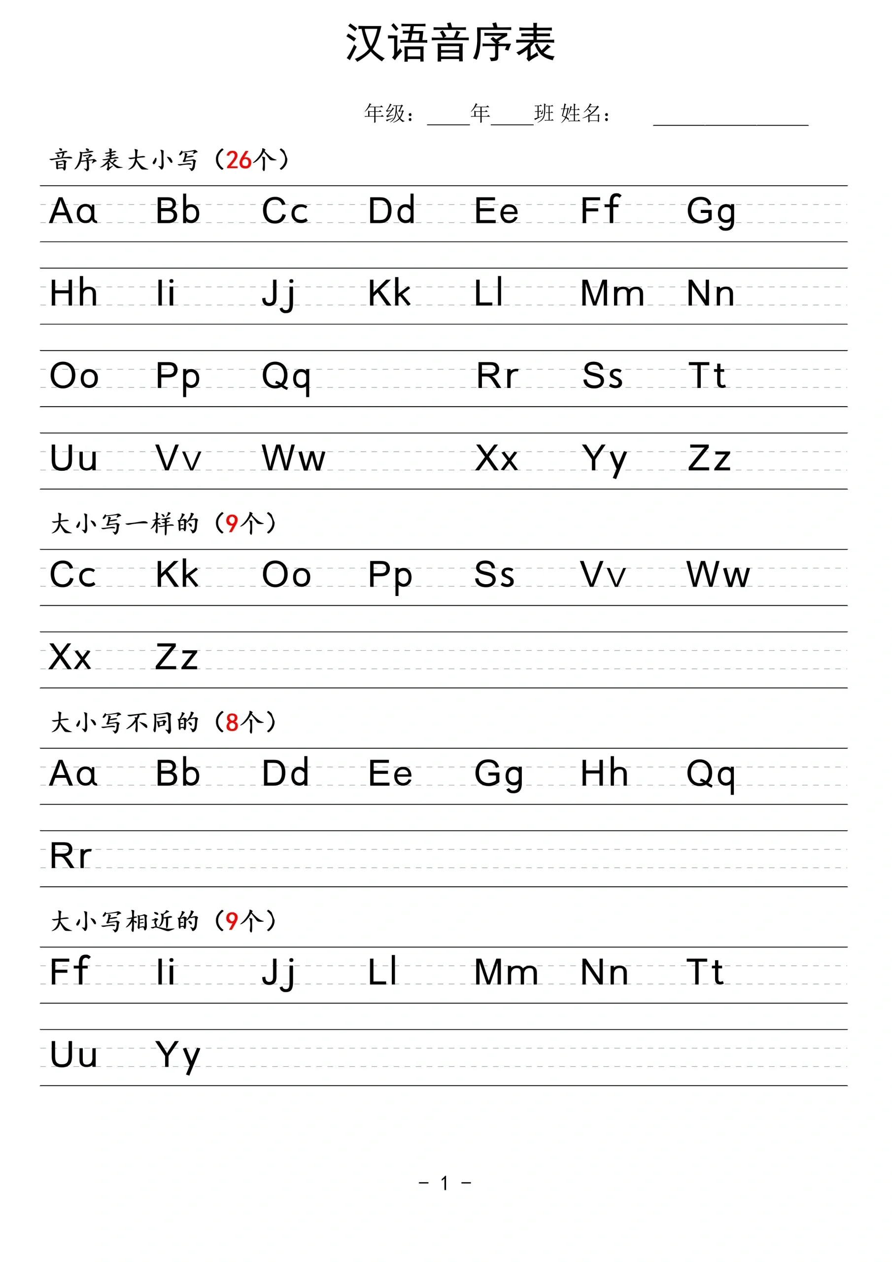 字母e 读法图片