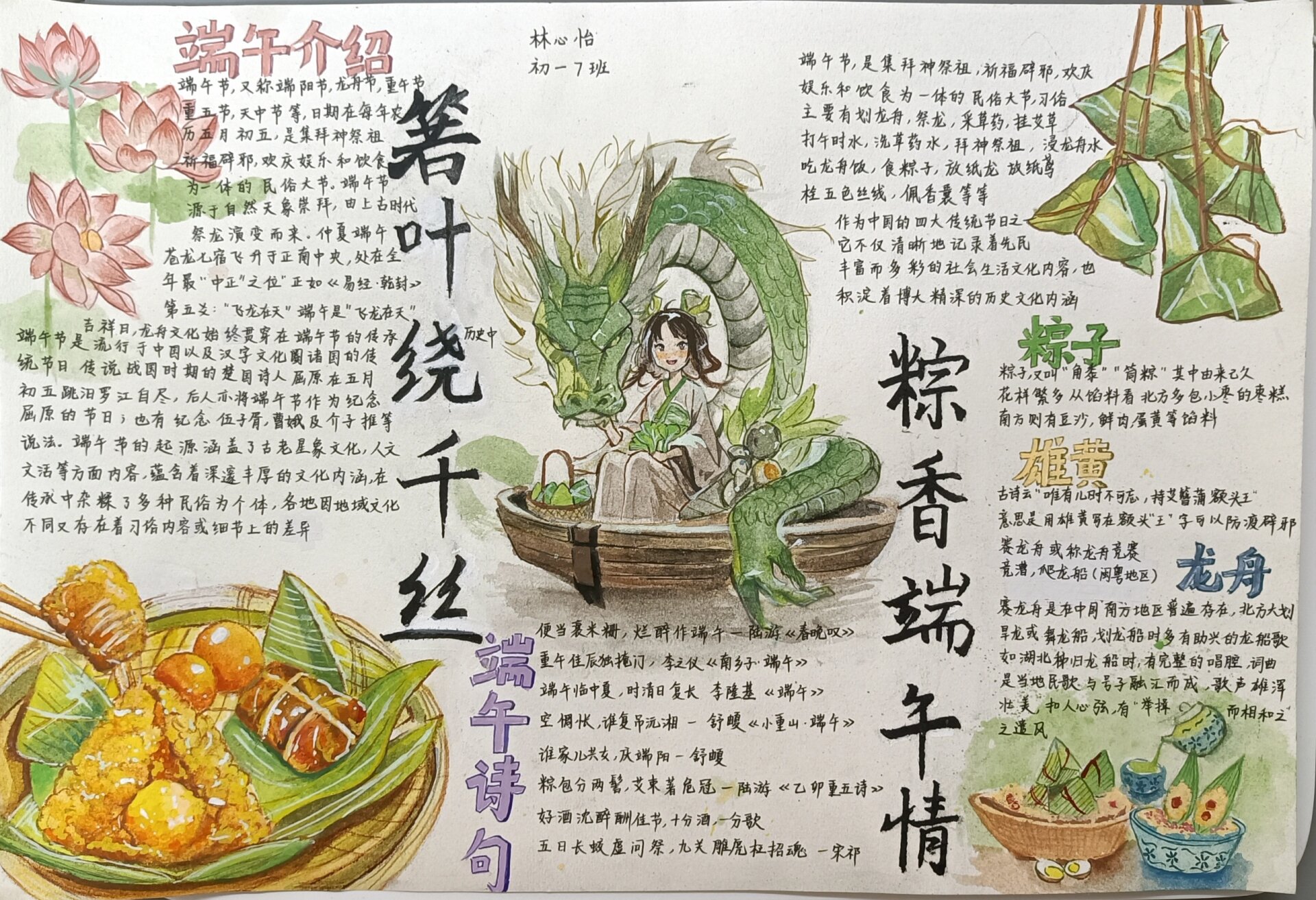 端午节手抄报