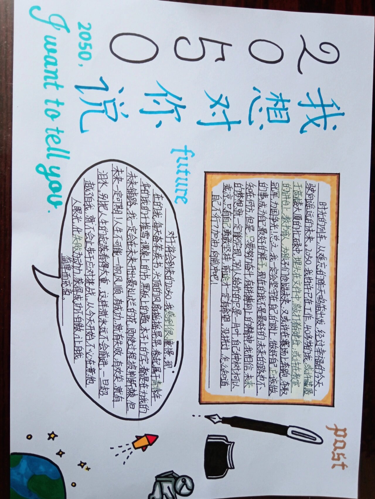 2050,我想对你说手抄报