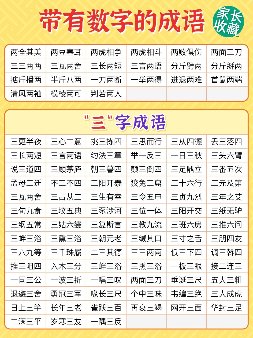 数字成语大全 6015一定要给孩子收藏