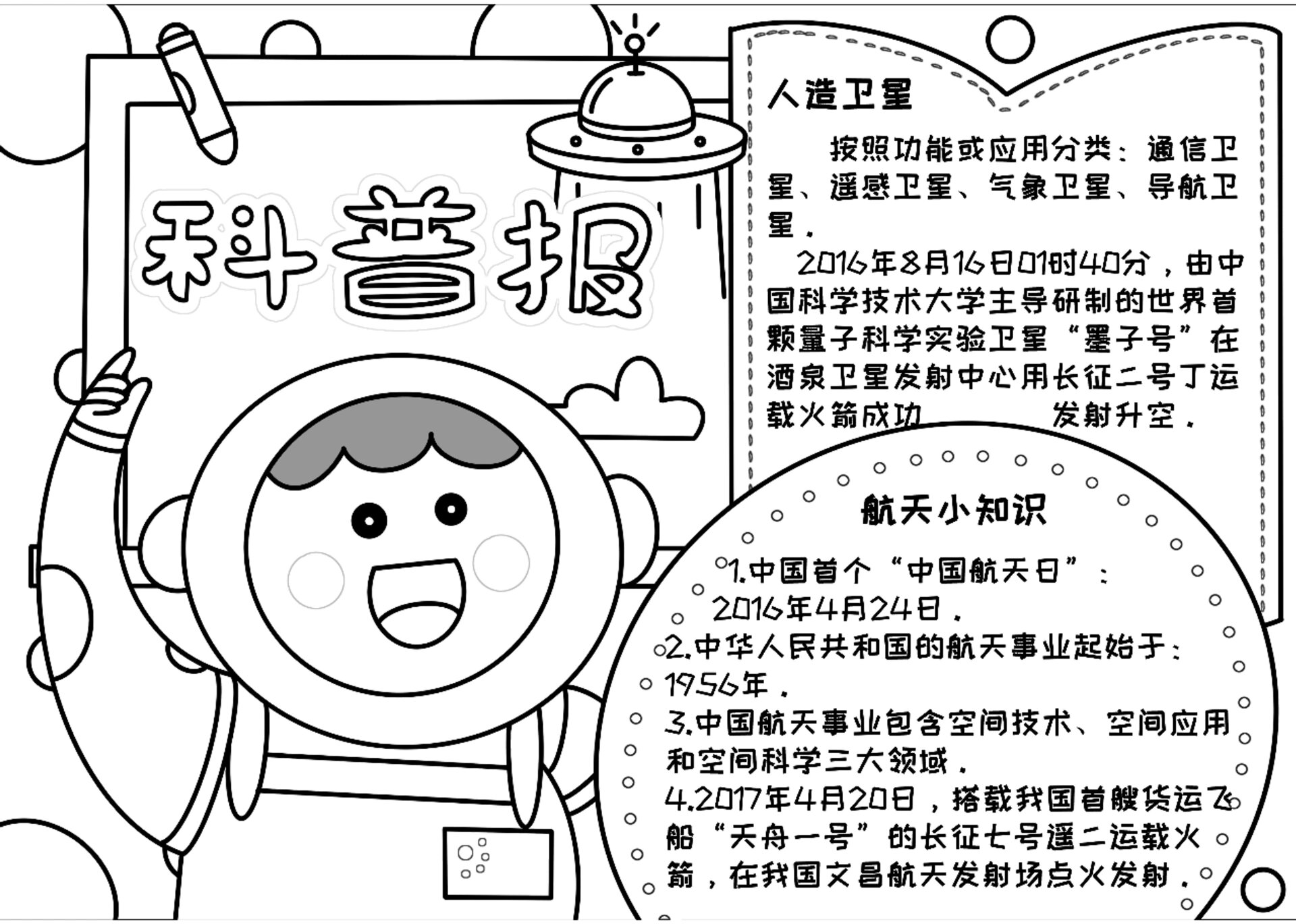 2022年航天科技手抄报 适用主题:科技,科幻,航天日 神舟十三号简介