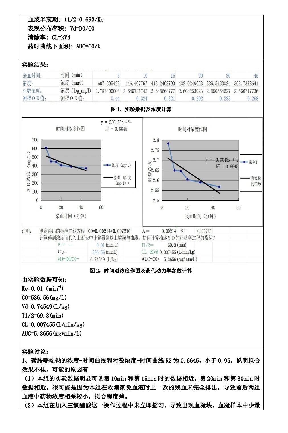 磺胺嘧啶钠盐图片