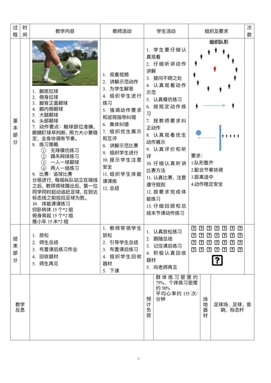 体育新课标教案分享:足球《球性技术》 侧身拉球 脚背正面颠球 脚内侧