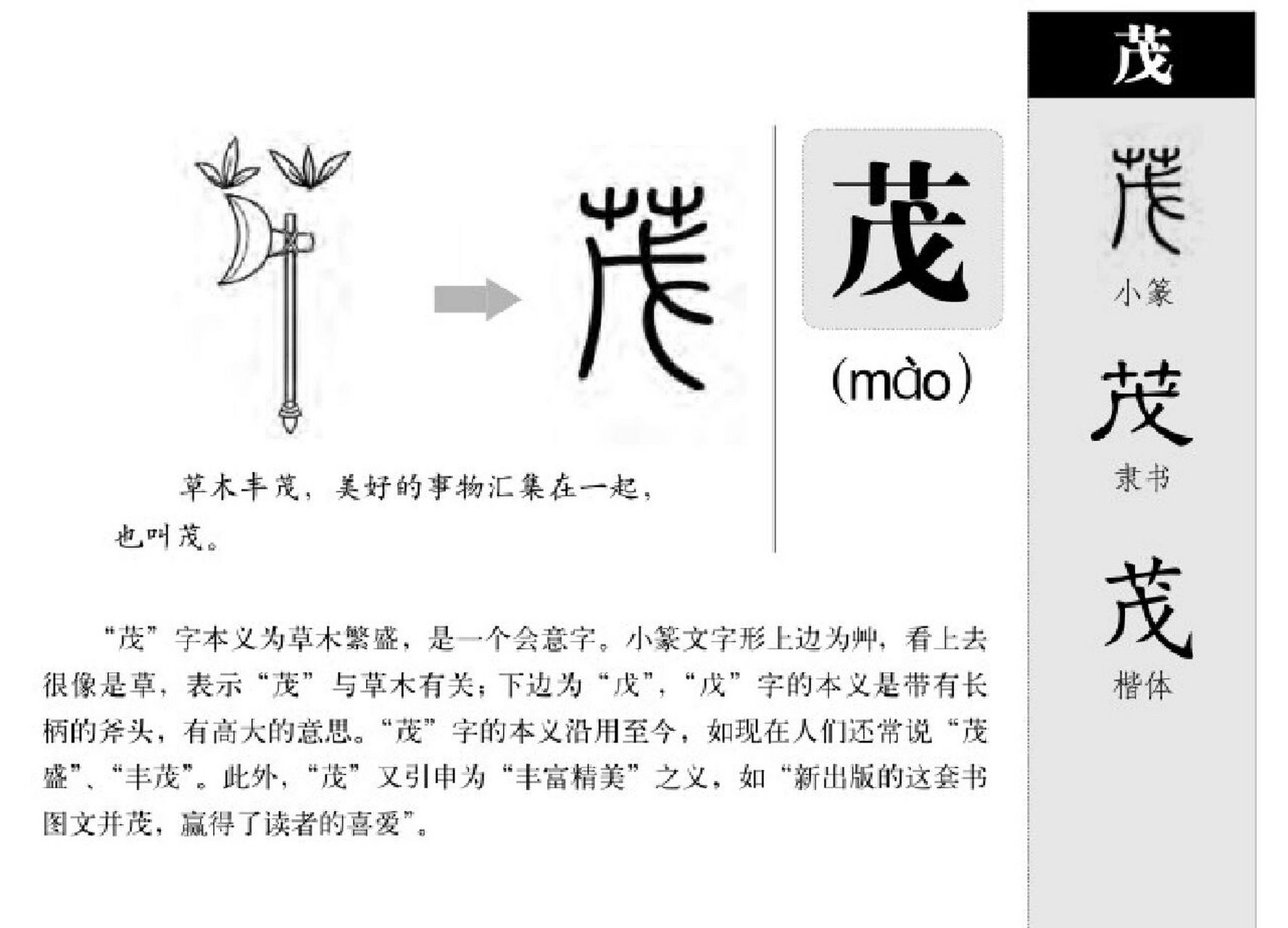 茂字演变93你知道吗?