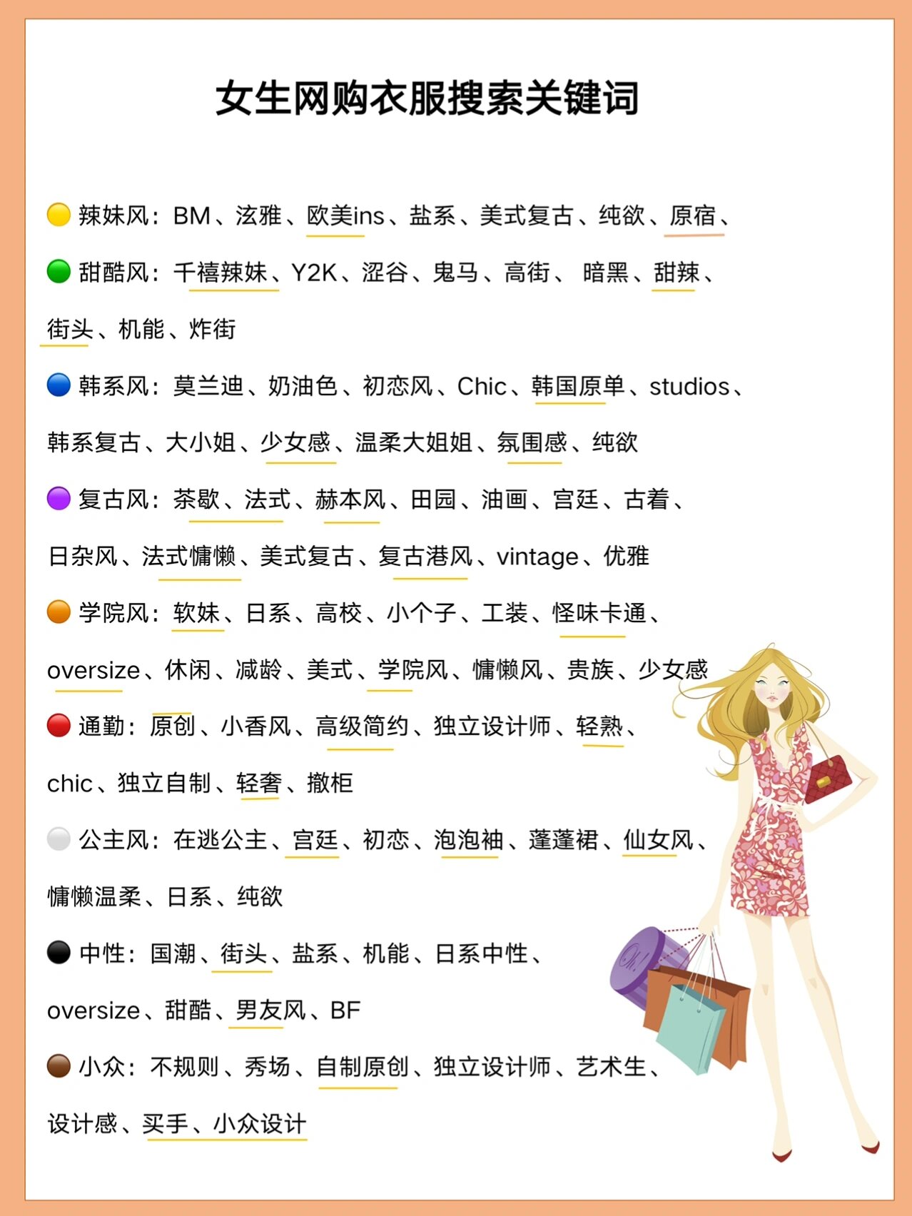 搜索词排行榜=最新的搜索排行