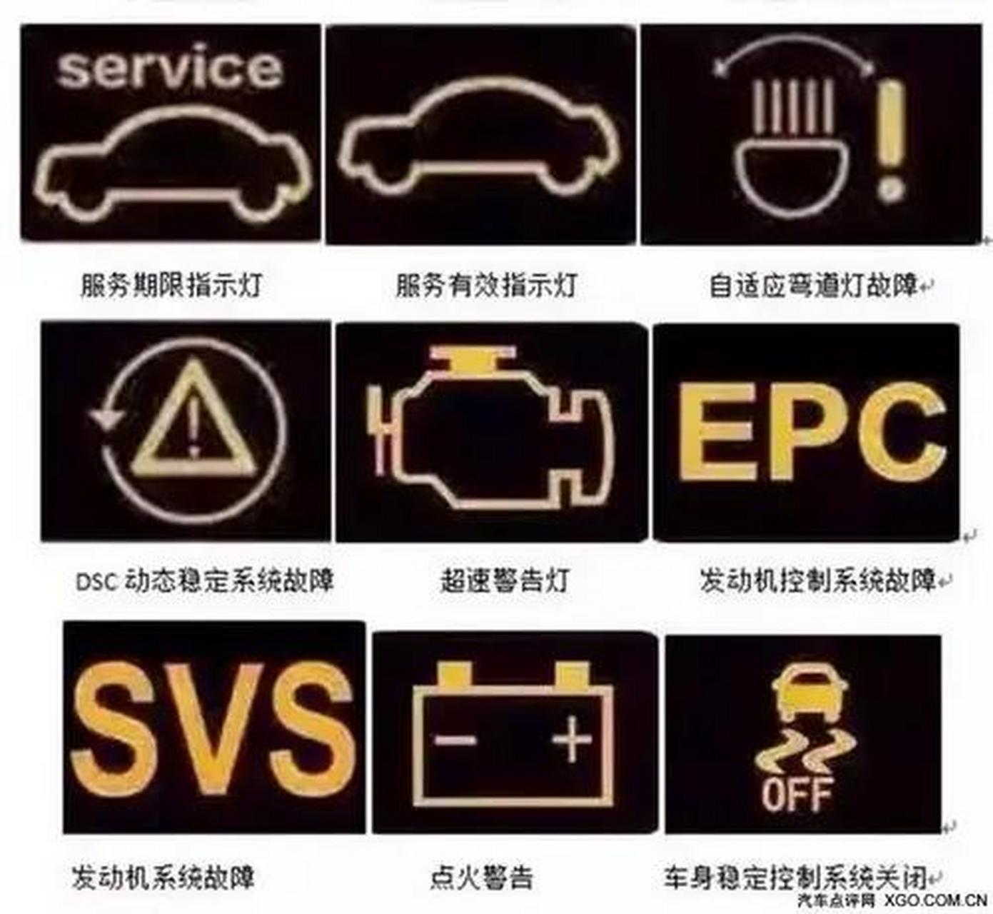 汽车仪表盘指示灯中,黄色故障指示灯通常作为警示作用,还有部分故障灯