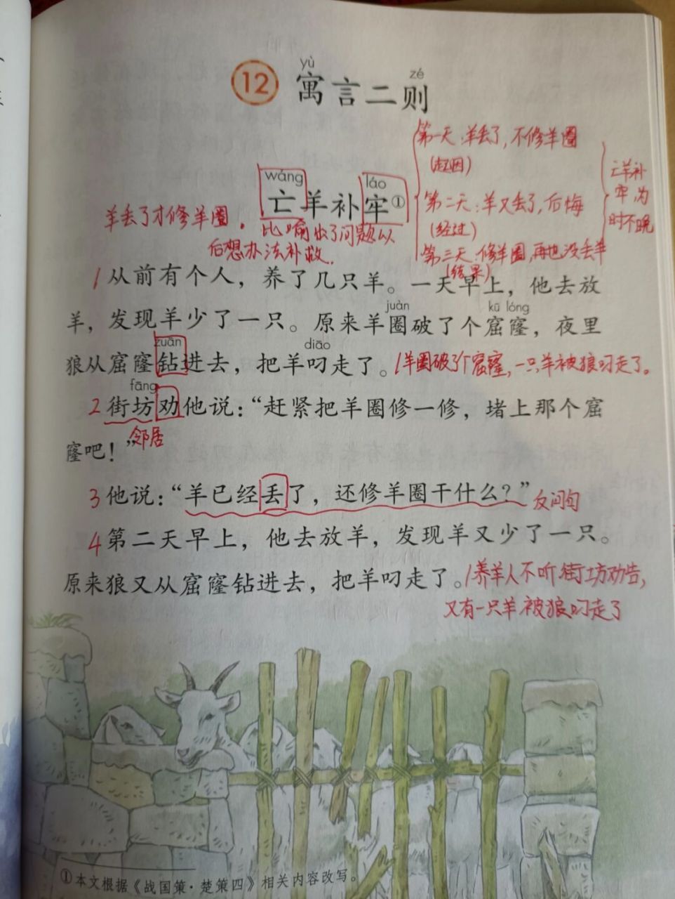 二下《寓言二则》课堂笔记预习备课 #二年级语文# #教师备课# #预习