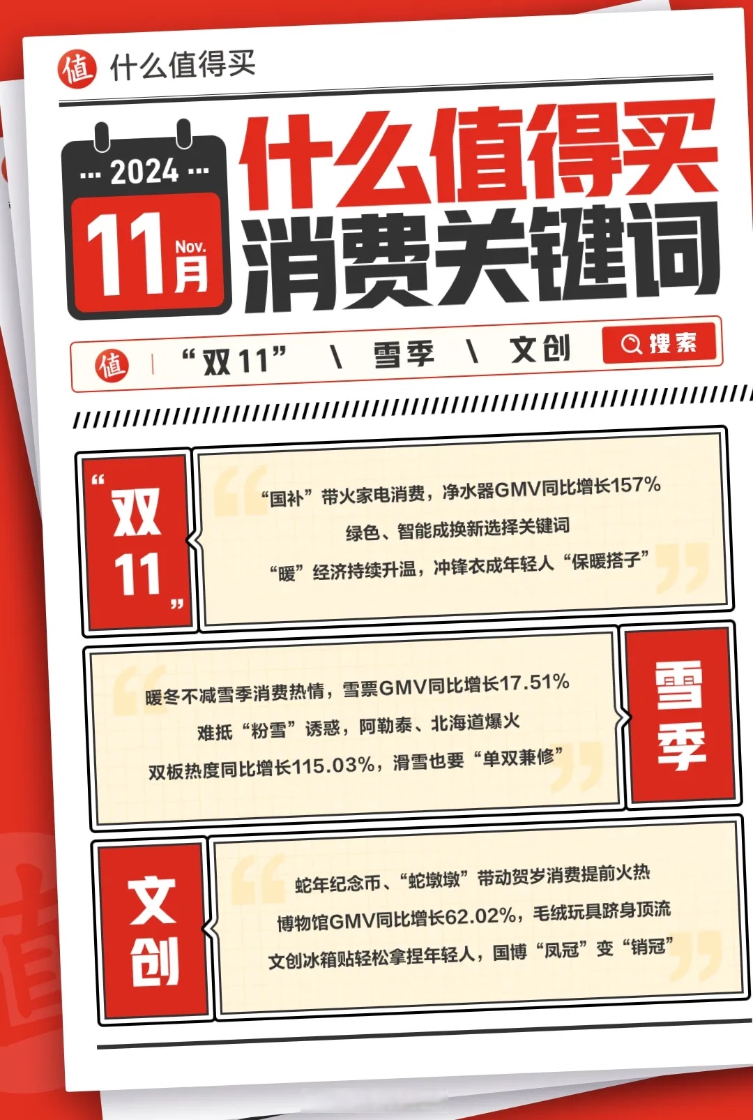 【无缺、王校长、猫课、张宾、交个朋友…】十一大电商课程合集，视频课程+练习素材-时令官IP站