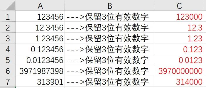 excel保留3位有效数字?去掉尾部0呢