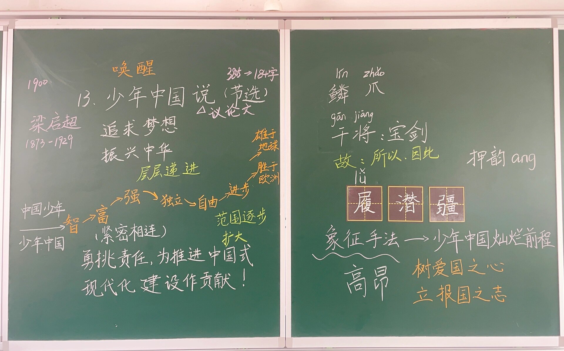 五上13.《少年中国说》(节选)随堂板书