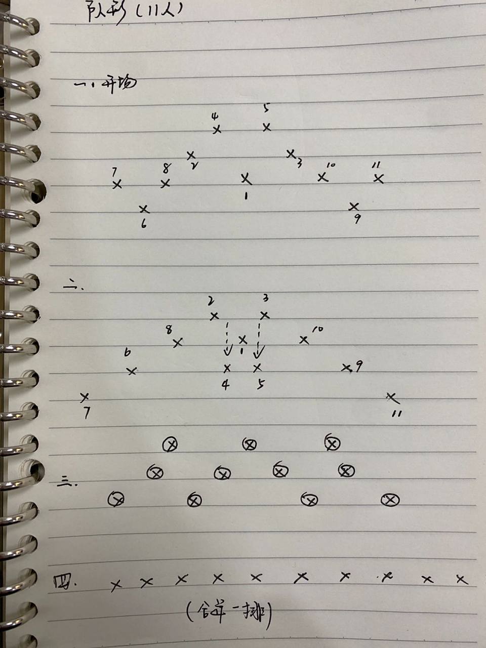 王老师主持表演课堂分享|11人队形 王老师主持表演课堂分享|11人队形