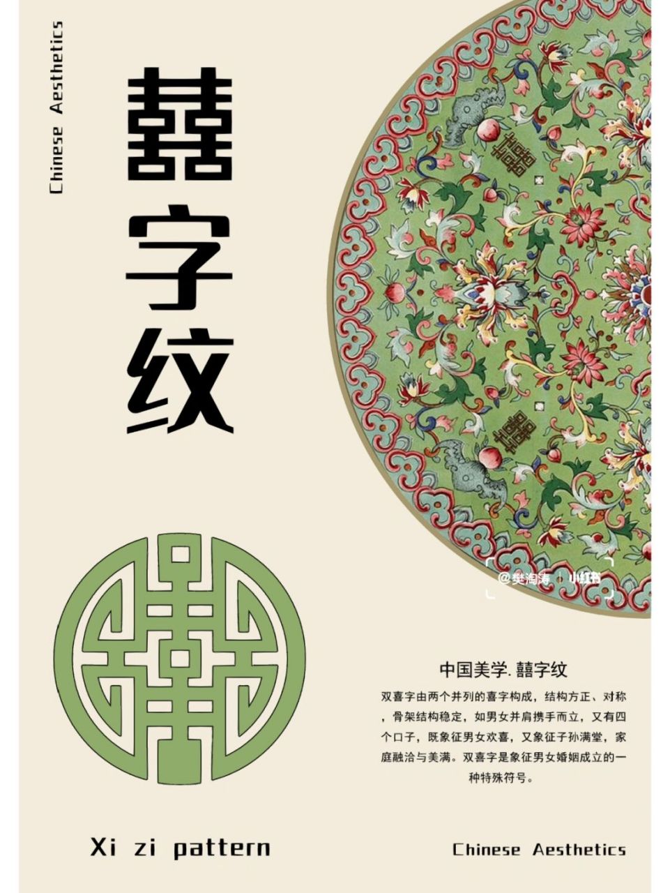中国纹样.