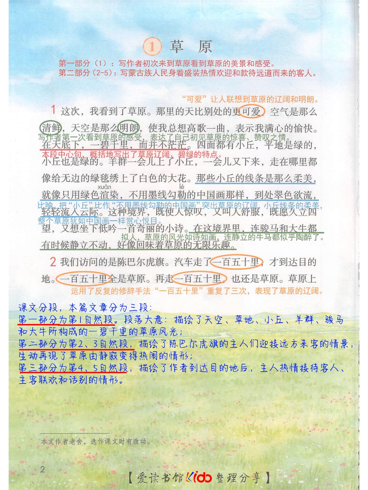 语文课堂笔记小学语文六年级上册第一课草原 六年级语文上册 1草 02