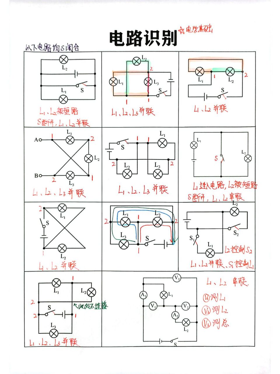 初中物理电路串并联识别|电学基础