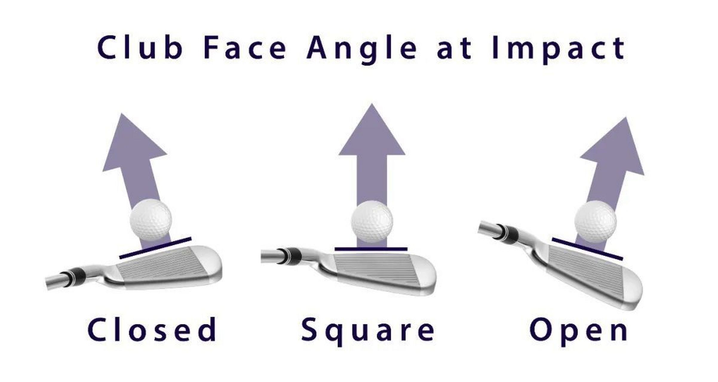 020202反弹角bounce 挖起杆,如s杆就属于这一类,其功能是在于