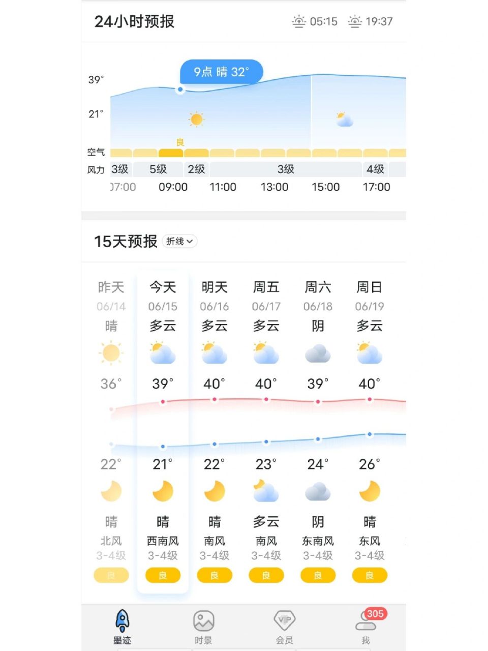 河南漯河的天气,能来点雨吗?庄稼都种不了