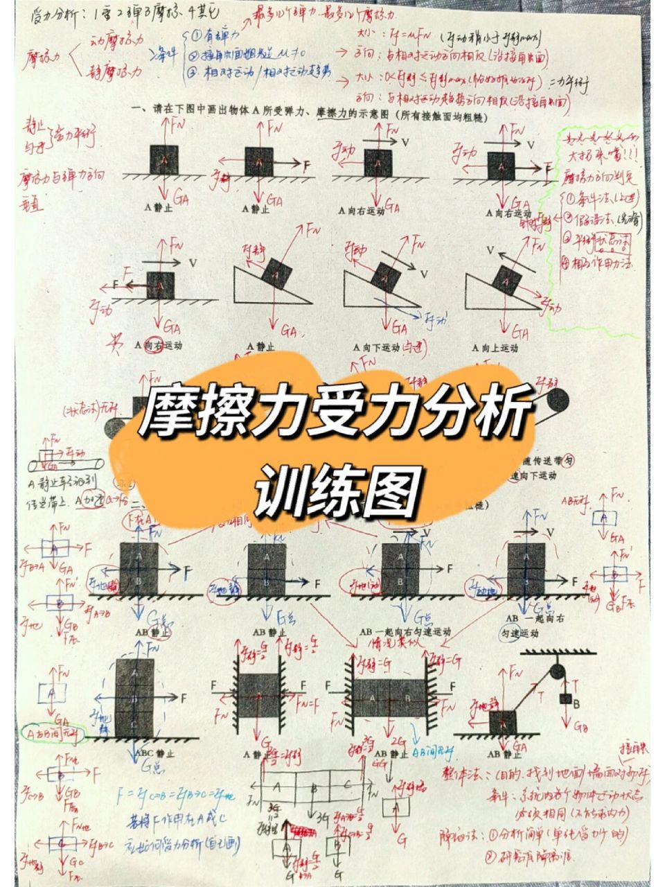 滑动摩擦力受力分析图片