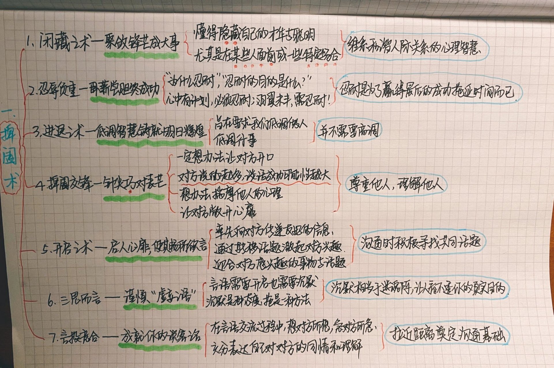 鬼谷子很有趣之第一篇捭阖之术 理科生的脑子就愿意把什么都变成好记