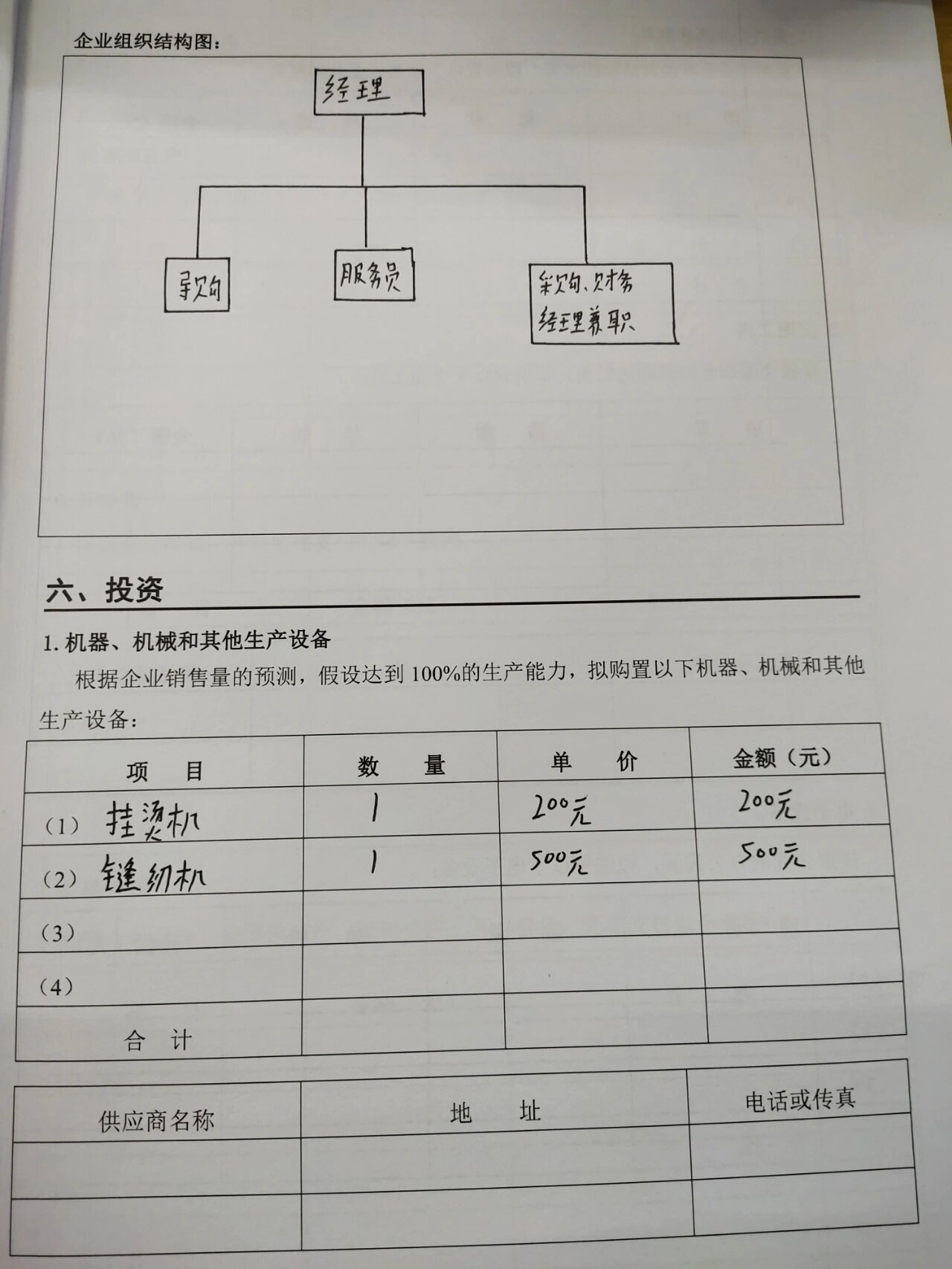 服装店创业计划书范文大全图片(服装店创业计划书5000字以上)