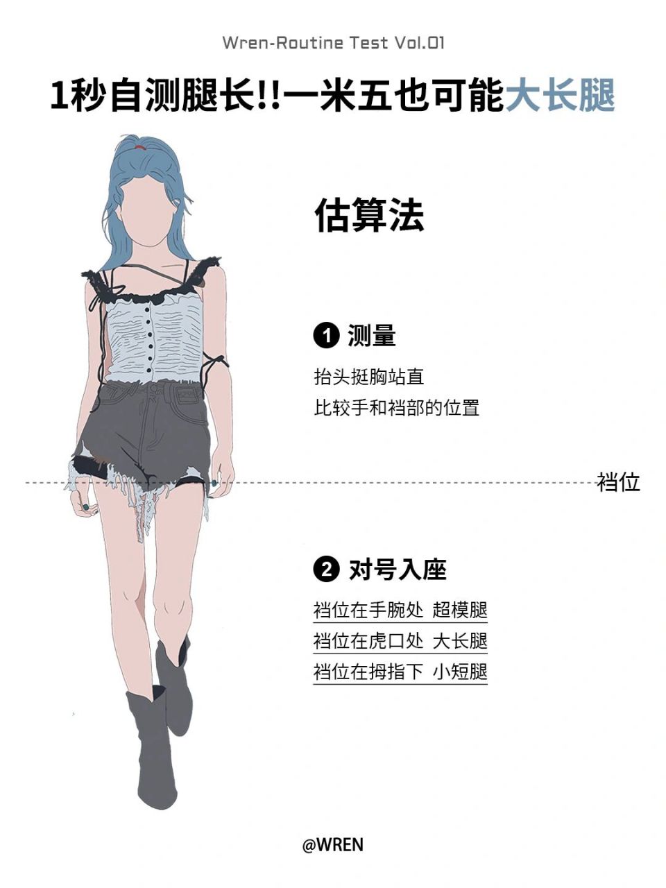 六种腿长测量法,最快11566s测出身材比例 大噶晚上好~我是全款拿