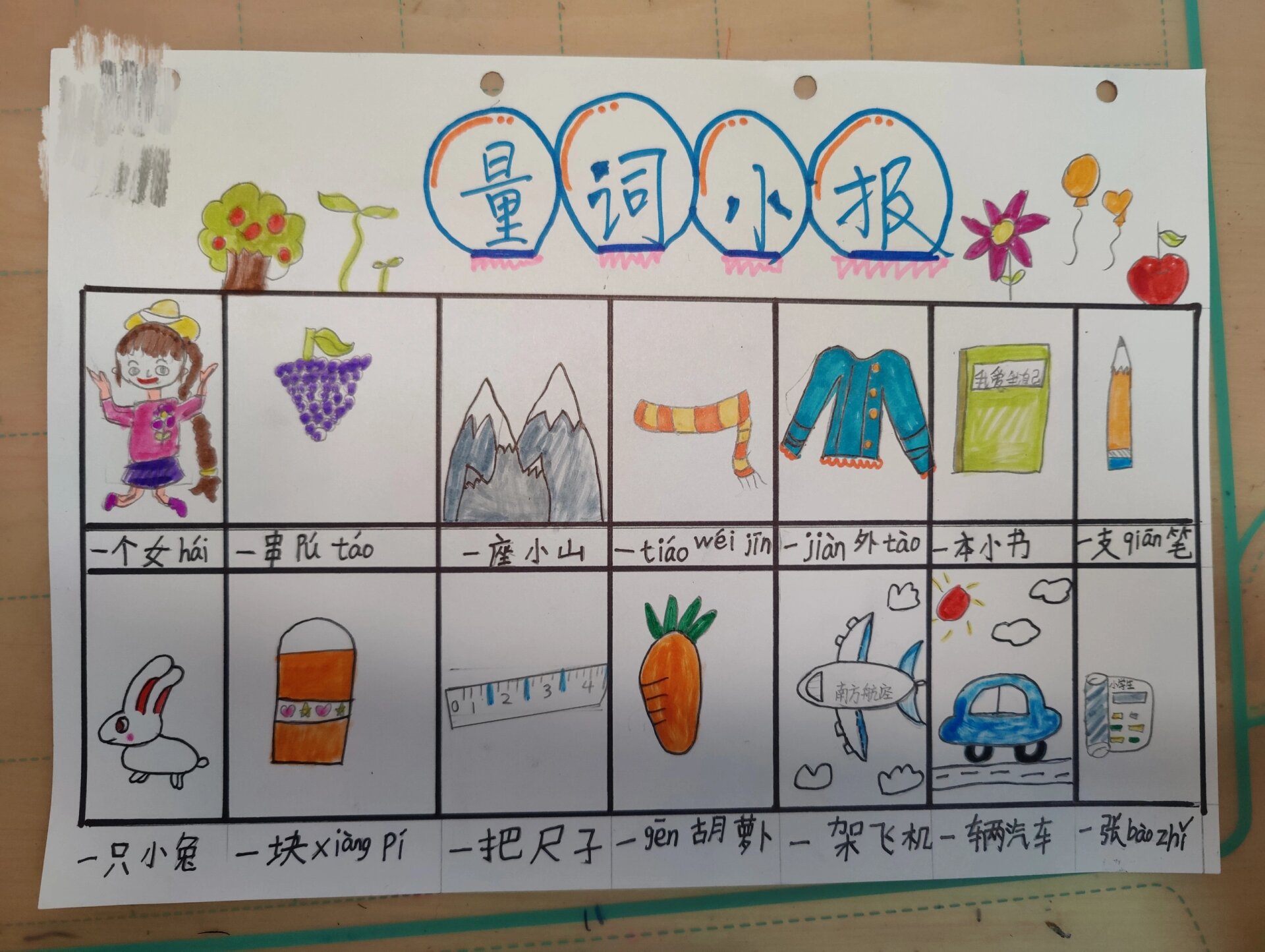 量词小报