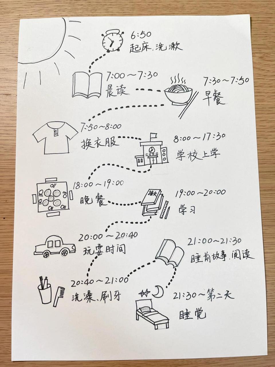 小学生作息表时间图片