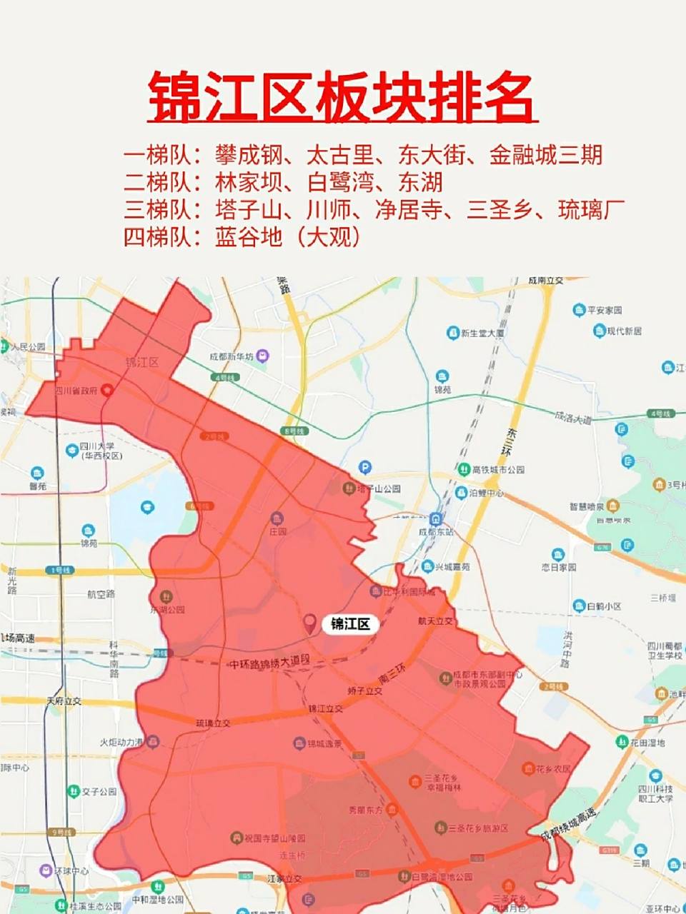 成都买房—锦江区各板块分析及排名 提到锦江区,很多人马上就能想到东
