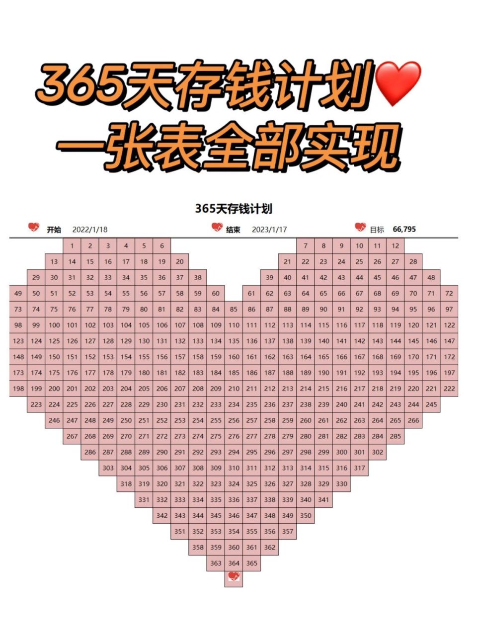 365天存钱计划表|98一表拿下 分享表格(可分享电子档～,一张表满足